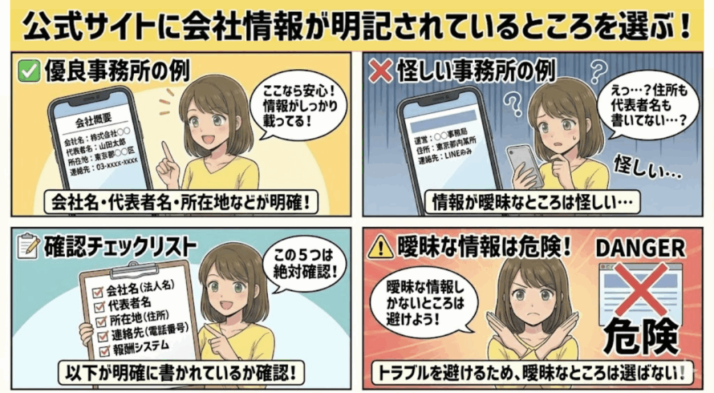 チャットレディ事務所は会社情報が明記されているところを選ぶ