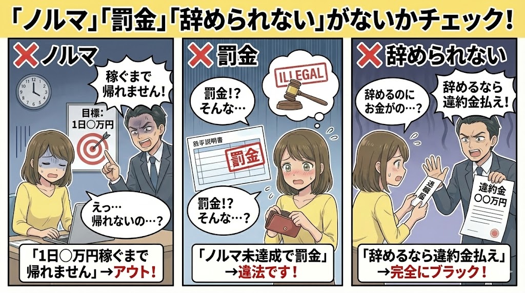 ノルマのないチャットレディ事務所を選びブラック事務所は避ける