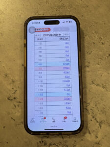 私が実際にクレアで稼いだ実績